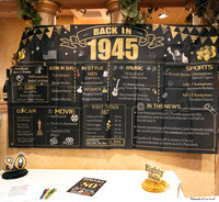 Gina Carneiro's 80th 7